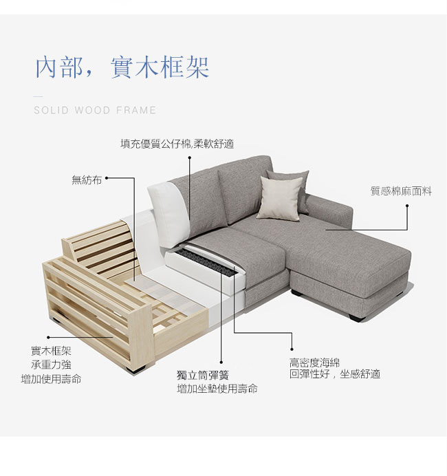 實木框架，穩固耐用