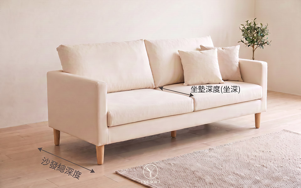 沙發總深度與實際坐深差異示意圖