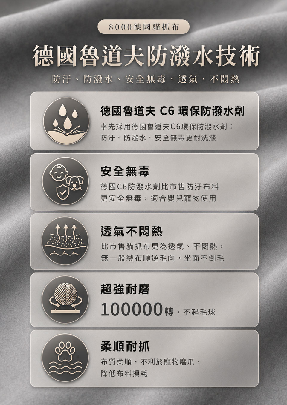 8000系列德國貓抓布|德國魯道夫 C6 環保防潑水技術