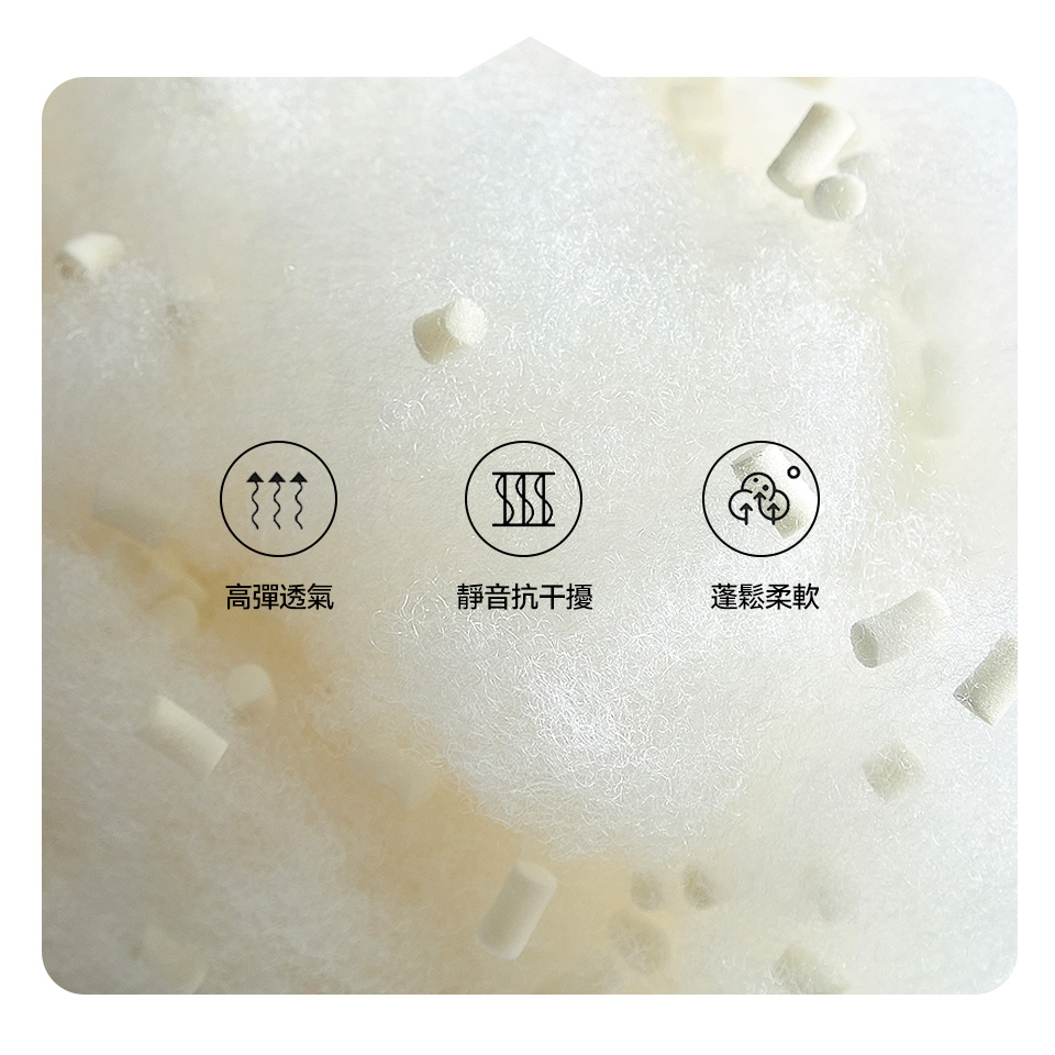 布洛森 L 型貓抓布沙發|乳膠粒與聚酯棉靠枕填充材質展示