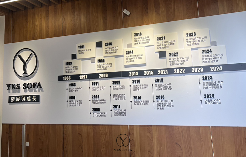 台灣沙發品牌_YKS SOFA 的發展與成長