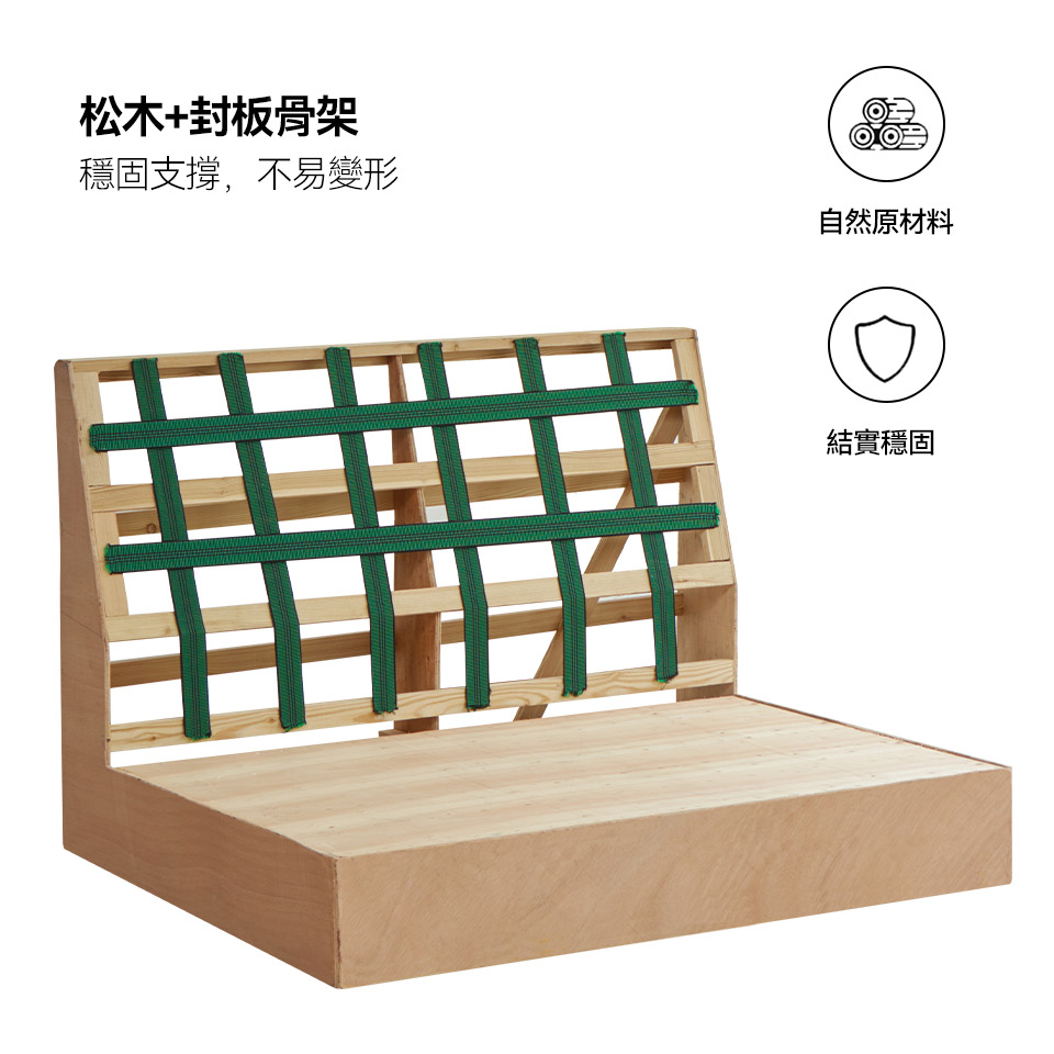 骨架使用松木+封板，紮實耐用，穩固支撐、不易變形