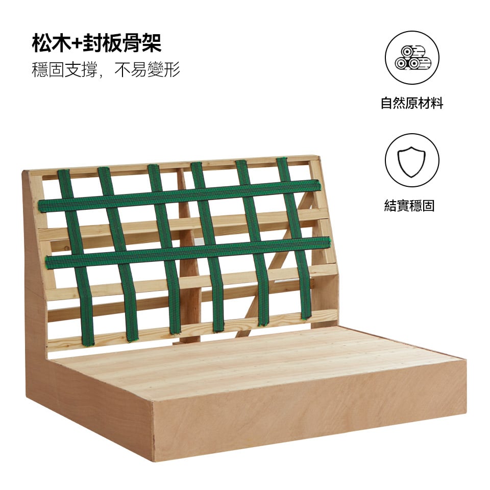 骨架使用松木+封板，紮實耐用，穩固支撐、不易變形