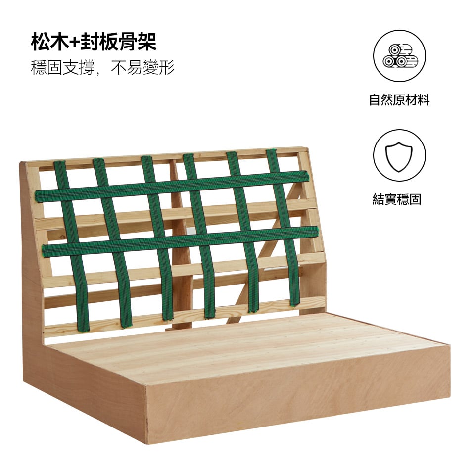 松木+封板骨架，紮實耐用，穩固支撐、不易變形