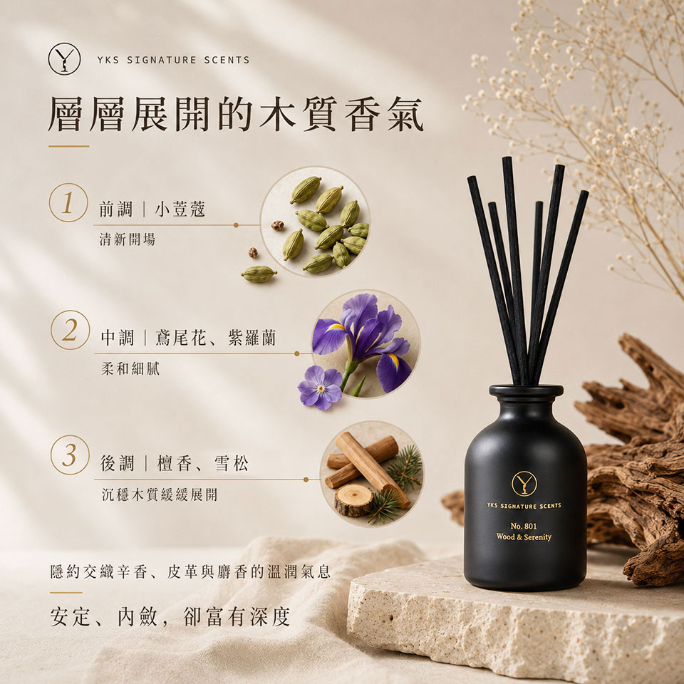木質調擴香香調層次介紹|小荳蔻、鳶尾花、檀香、雪松