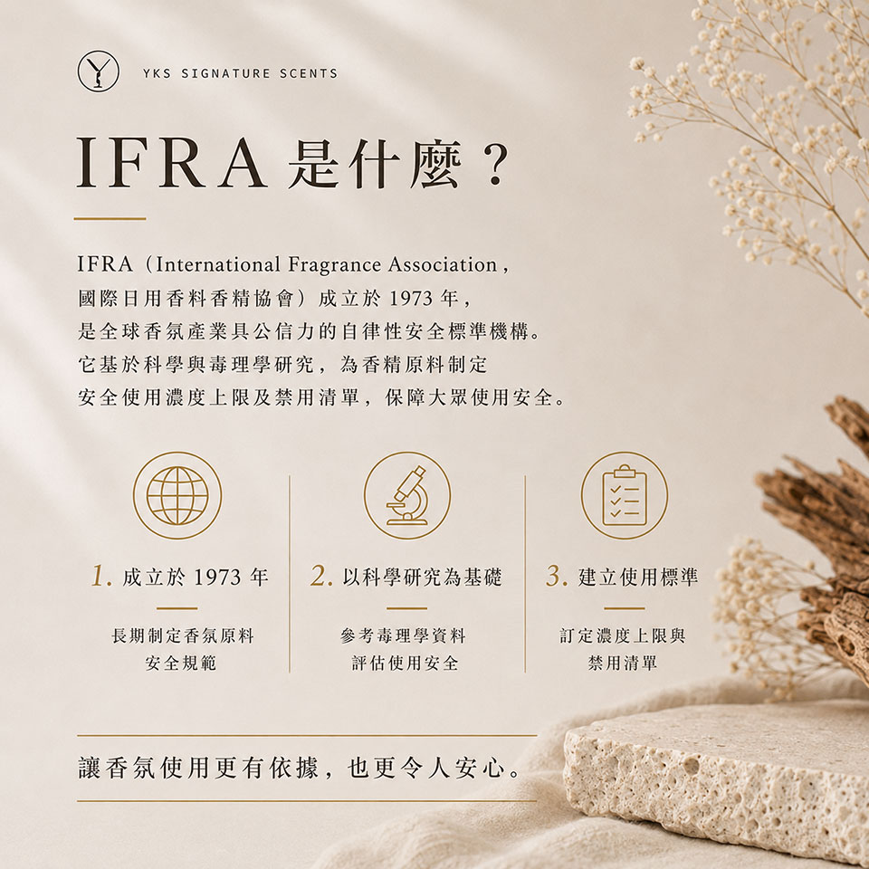 IFRA 國際香料香精協會安全規範介紹