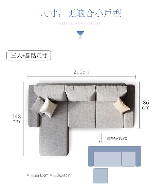 小家庭、小空間適用布沙發