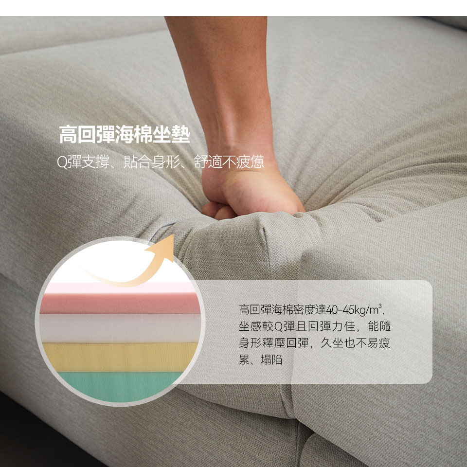 卡蜜亞 L 型貓抓布沙發|高回彈海棉坐墊介紹,提供穩定支撐