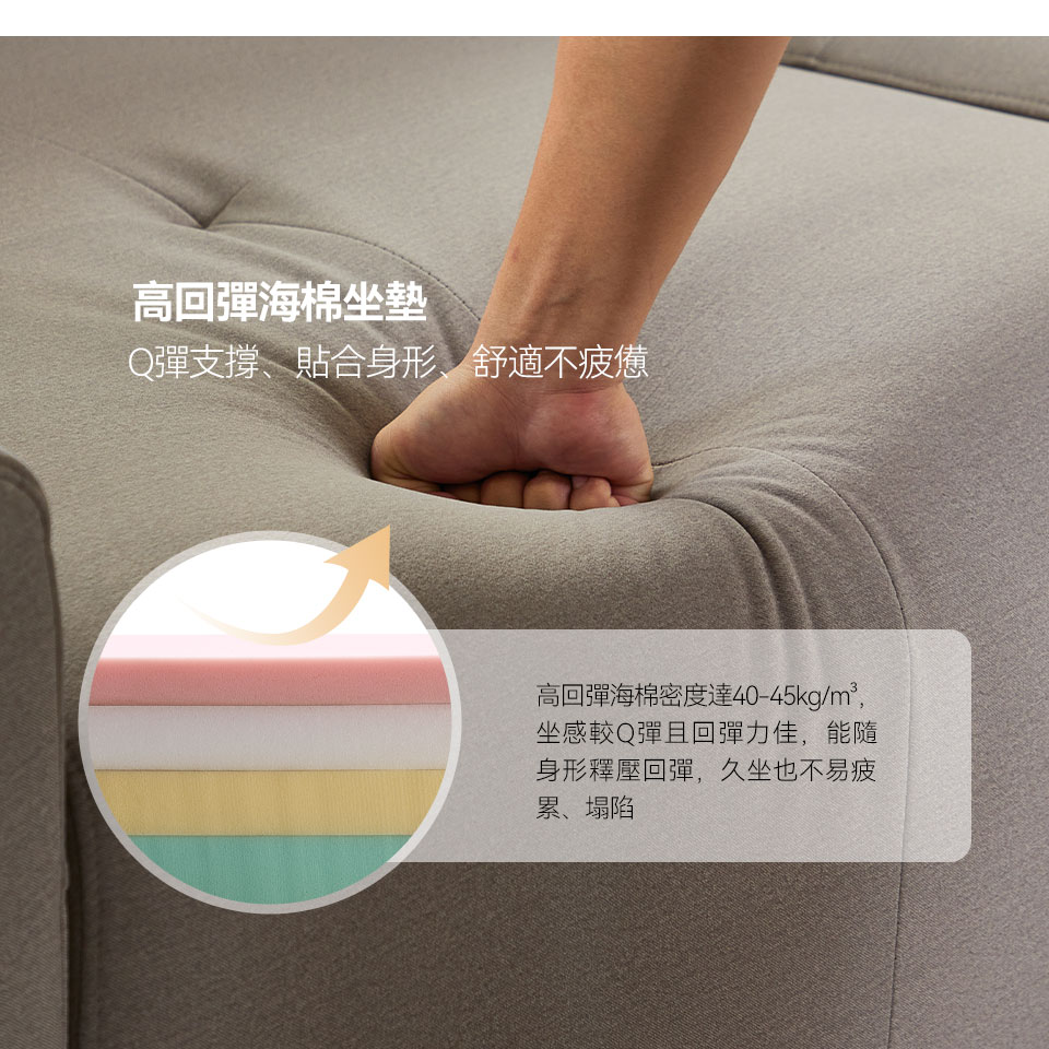 蒙特勒一字型貓抓布沙發｜高回彈海棉坐墊介紹，提供舒適支撐