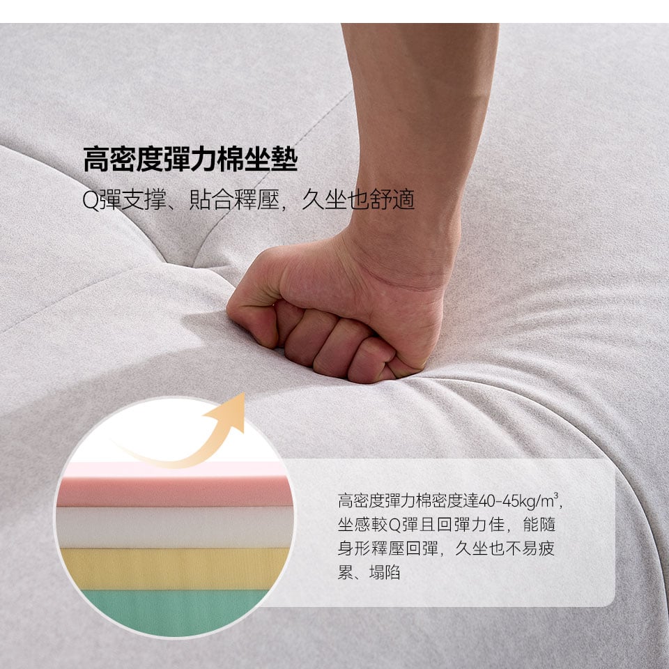 高密度彈力棉背靠，具良好回彈力與支撐性，能自然釋壓