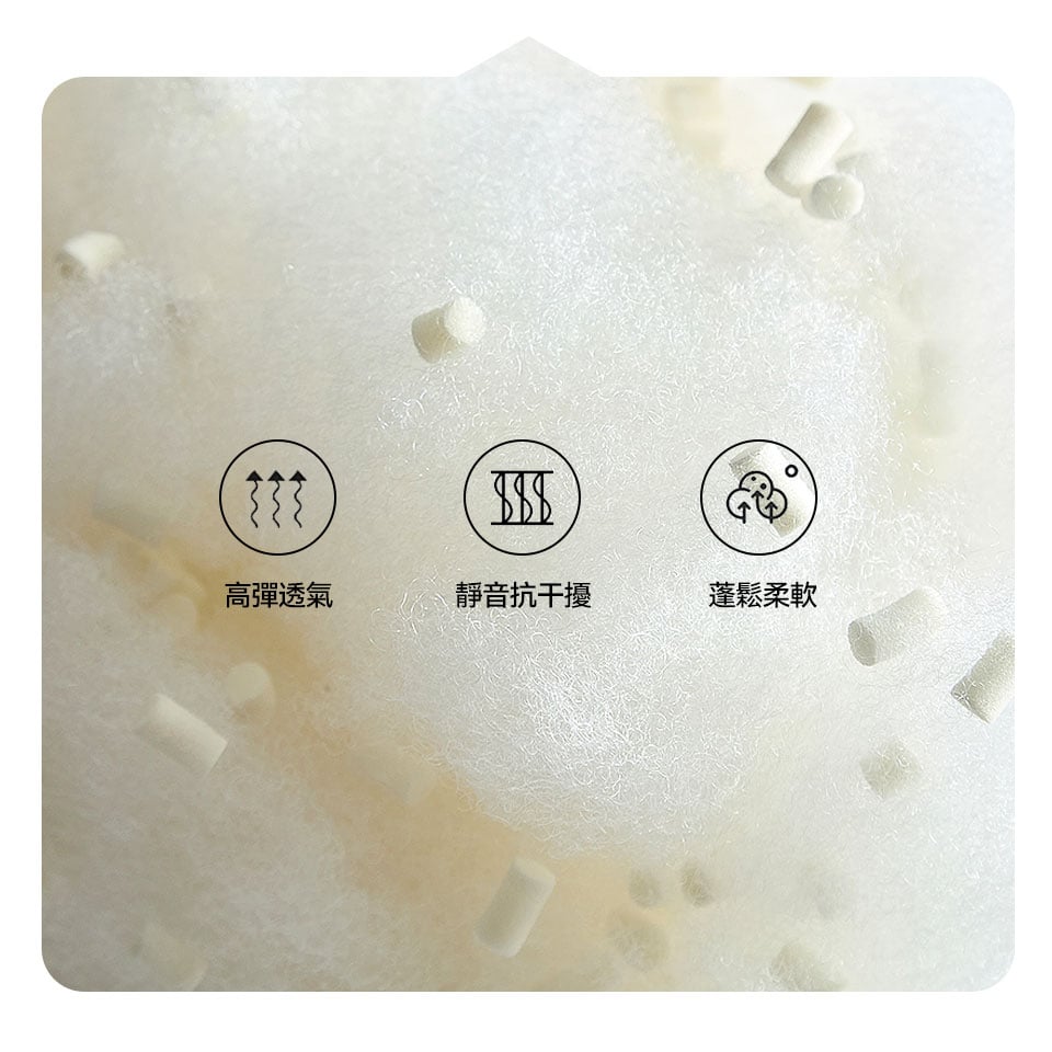 卡芮兒L型貓抓布沙發|聚酯棉+乳膠粒示意圖