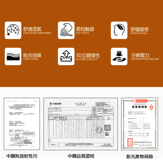 維娜斯獨立筒雙人環保睡眠床墊