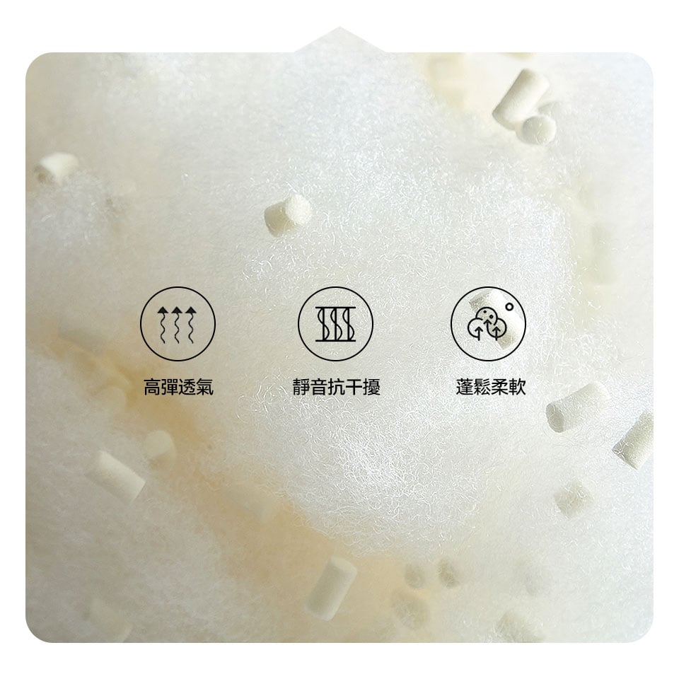 瑞拉L型貓抓布沙發|乳膠粒加聚酯棉示意圖