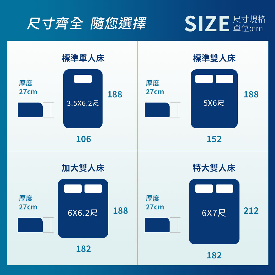 畢維斯硬式雙線獨立筒床墊尺寸表