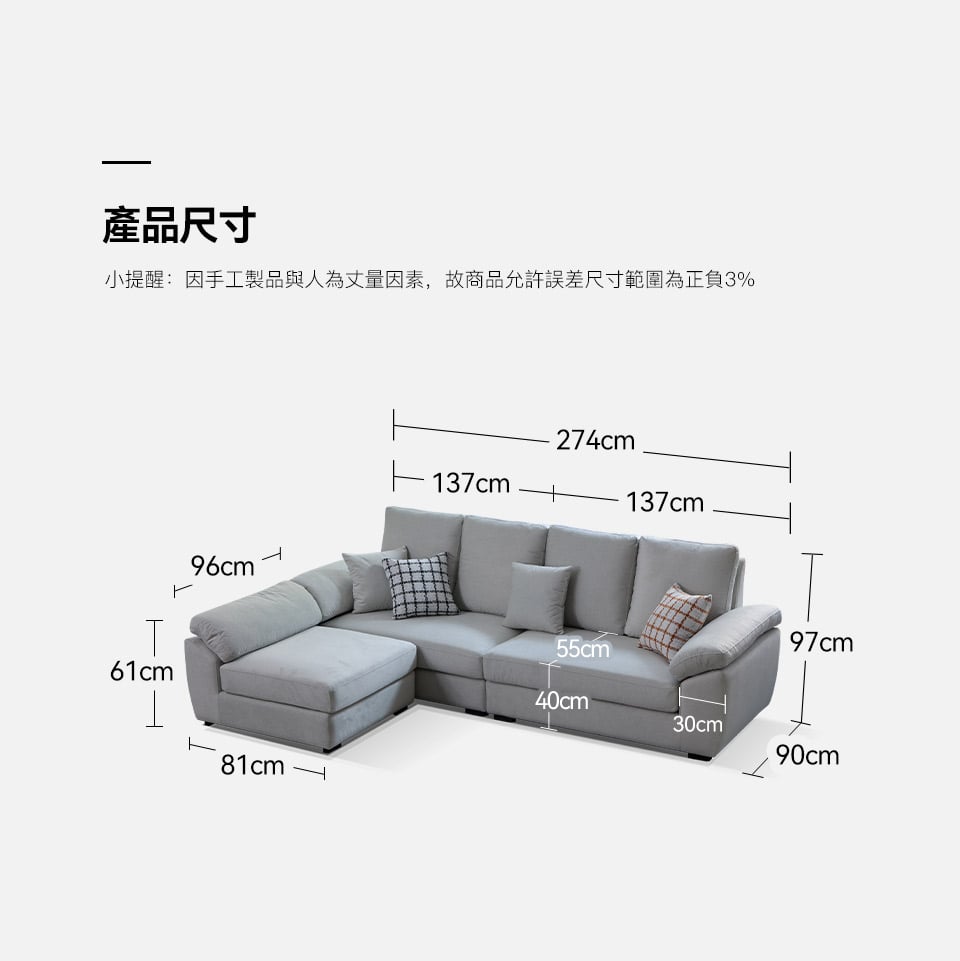 舒菲L型布沙發尺寸