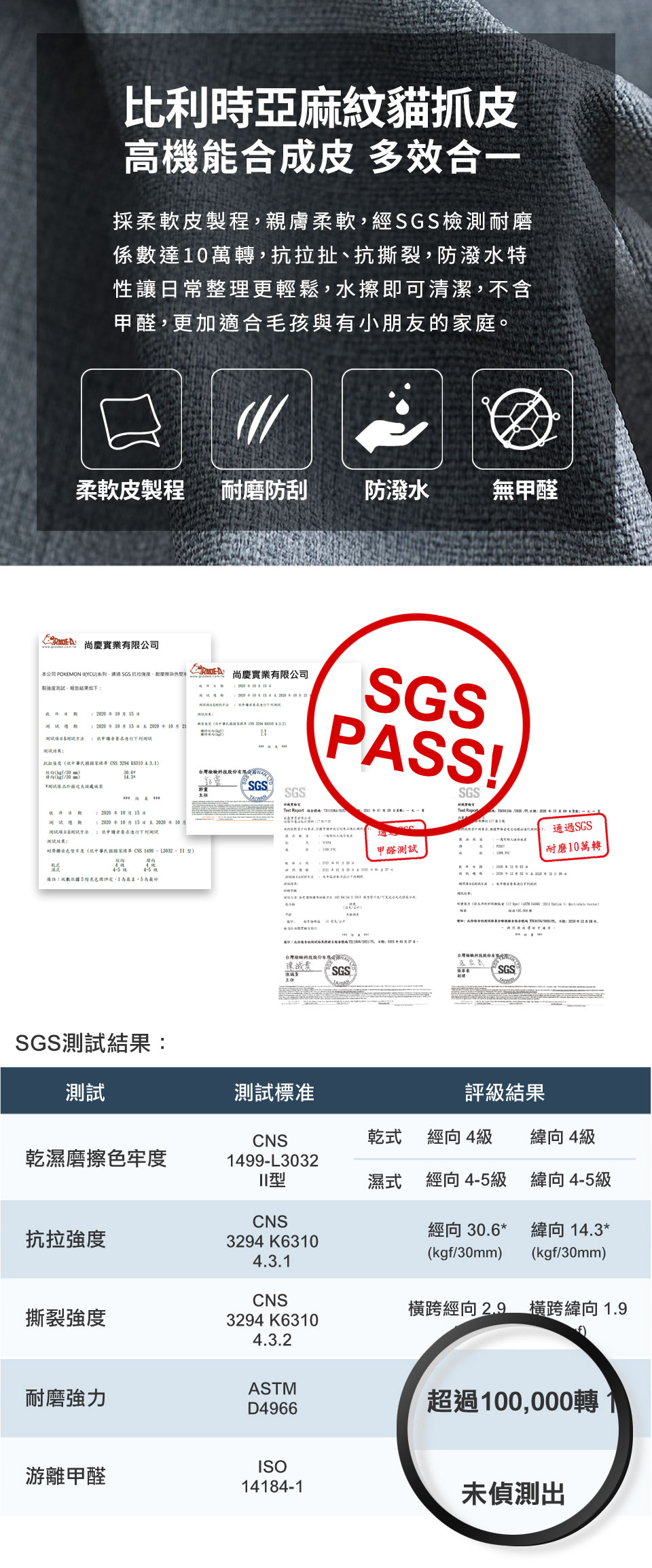 比利時貓抓皮說明
