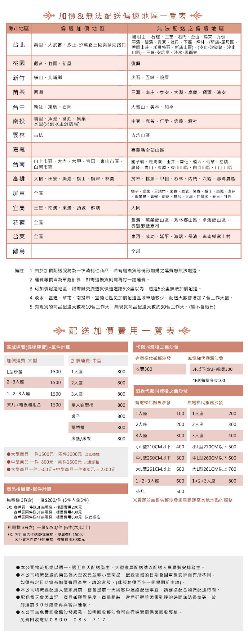 YKS偏遠地區加價一覽表