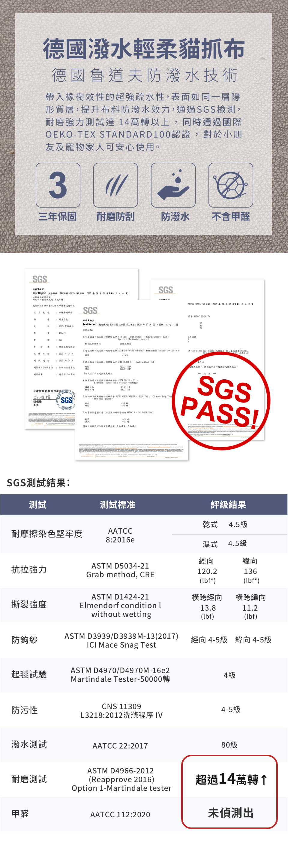 德國潑水輕柔貓抓布,採用德國魯道夫防潑水技術,防污易清潔,經久耐用。高耐磨,經SGS檢測