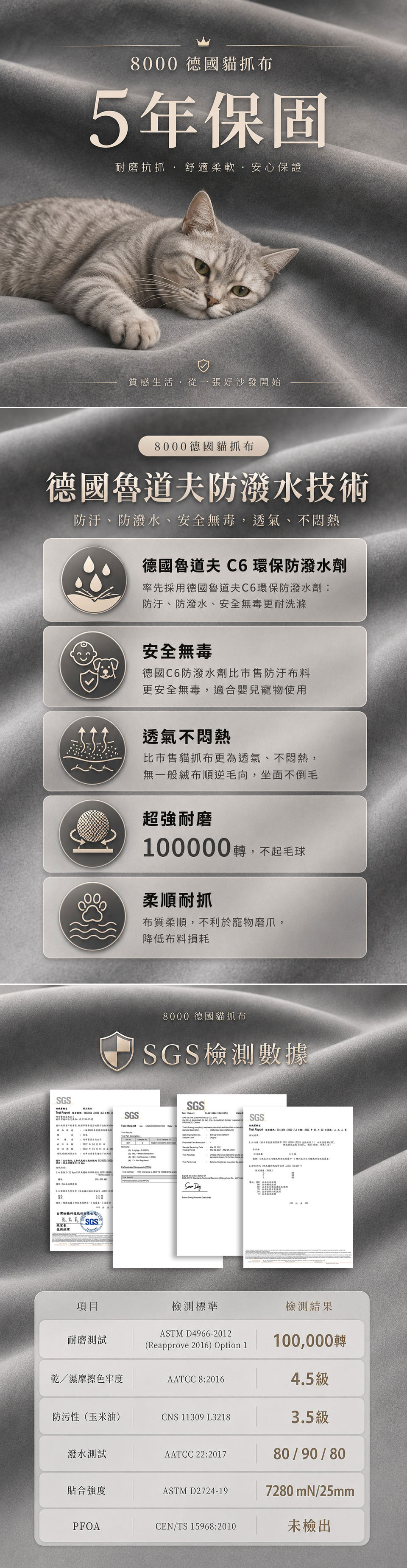 8000系列德國貓抓布SGS檢測報告|耐磨度、色牢度、防潑水及PFOA檢測數據