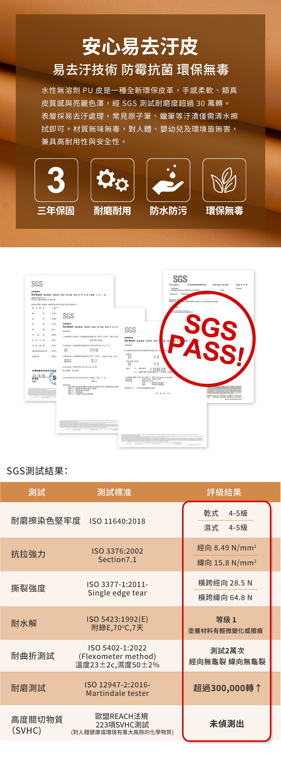 環保易去汙皮革，抗污易清潔，耐磨耐用，享三年保固